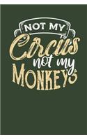 Not my Circus Not my Monkeys