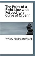The Poles of a Right Line with Respect to a Curve of Order N: (English)