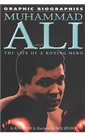 Muhammad Ali