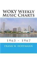 WOKY Weekly Music Charts