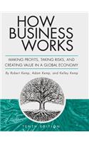 How Business Works