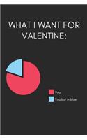 What I Want For Valentine