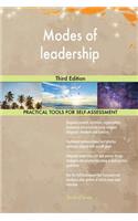 Modes of leadership