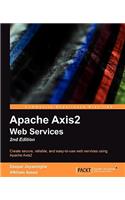 Apache Axis2 Web Services 2nd Edition.