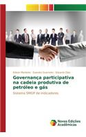 Governança participativa na cadeia produtiva de petróleo e gás