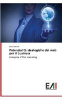 Potenzialità strategiche del web per il business