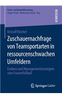 Zuschauernachfrage Von Teamsportarten in Ressourcenschwachen Umfeldern