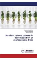 Nutrient Release Pattern in Decomposition of Multipurpose Trees