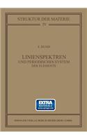 Linienspektren und Periodisches System der Elemente