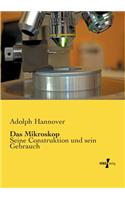 Mikroskop