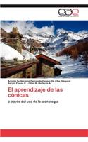 aprendizaje de las cónicas