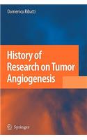 History of Research on Tumor Angiogenesis