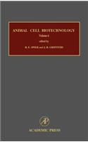 Animal Cell Biotechnology