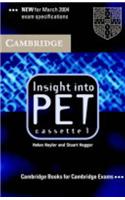 Insight into PET Cassettes