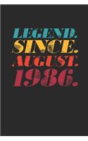 Legend Since August 1986