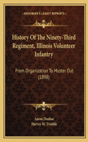 History of the Ninety-Third Regiment, Illinois Volunteer Infantry: From Organization to Muster Out (1898)