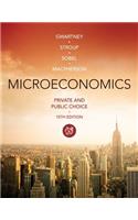 Microeconomics