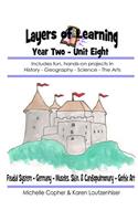 Layers of Learning Year Two Unit Eight