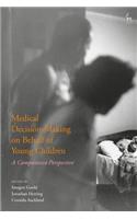 Medical Decision-Making on Behalf of Young Children