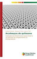 Arcabouços de quitosana