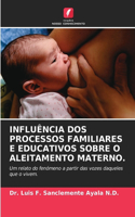 Influência DOS Processos Familiares E Educativos Sobre O Aleitamento Materno.