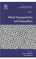 Metal Nanoparticles and Nanoalloys