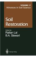 Soil Restoration