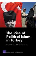Rise of Political Islam in Turkey