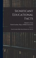Significant Educational Facts