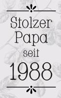 Stolzer Papa 1988