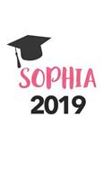 Sophia 2019