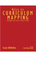 Keys to Curriculum Mapping