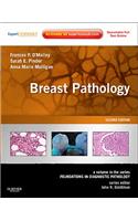 Breast Pathology