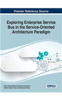 Exploring Enterprise Service Bus in the Service-Oriented Architecture Paradigm