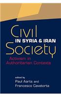 Civil Society in Syria and Iran