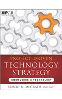 Project-driven technology strategy