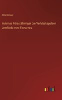 Indernas Föreställningar om Verldsskapelsen Jemförda med Finnarnes
