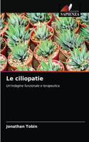 ciliopatie