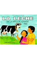 La Leche de La Vaca Al Envase