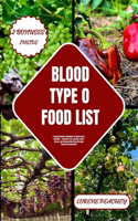 Blood Type O Food List: A Comprehensive Handbook for Blood Type O Nutrition - Transform Your Lifestyle, Boost Energy, and Enhance Well-Being through Tailored Food Choices!