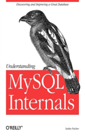 Understanding MySQL Internals