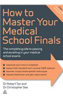 How to Master Your Medical School Finals