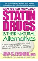 What You Must Know about Statin Drugs & Their Natural Alternatives