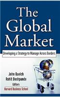 Global Market