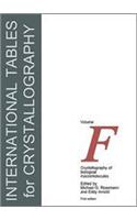 International Tables for Crystallography
