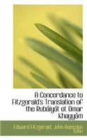 A Concordance to Fitzgerald's Translation of the Rub Iy T OT Omar Khayy M