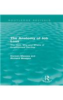 The Anatomy of Job Loss (Routledge Revivals)