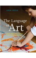 Language of Art