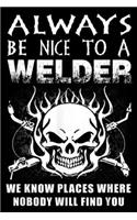 Arguing With A Welder Is Like Wrestling with a pig in the mud after a few minutes you realize the pig likes it