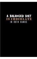 A balanced diet is chocolate in both hands: Food Journal - Track your Meals - Eat clean and fit - Breakfast Lunch Diner Snacks - Time Items Serving Cals Sugar Protein Fiber Carbs Fat - 110 pag